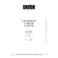 CASTOR C403PR Instrukcja Obsługi CASTOR C403PR Instrukcja Obsługi