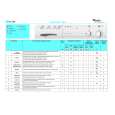 WHIRLPOOL FL 242 Quick Start WHIRLPOOL FL 242 Quick Start