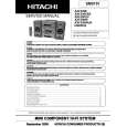 HITACHI AXF300E Service Manual HITACHI AXF300E Service Manual