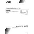 JVC TH-S1EB Owners Manual JVC TH-S1EB Owners Manual