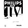 PHILIPS 25PT827A/12 Owners Manual PHILIPS 25PT827A/12 Owners Manual