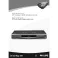 PHILIPS DSX6073/03A Owners Manual PHILIPS DSX6073/03A Owners Manual