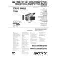 SONY CCDTRV75E Service Manual SONY CCDTRV75E Service Manual
