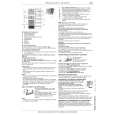 WHIRLPOOL PRB 350I A++ Quick Start WHIRLPOOL PRB 350I A++ Quick Start
