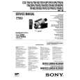 SONY CCDTRV815 Service Manual SONY CCDTRV815 Service Manual