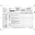 WHIRLPOOL ECOSTEAM EXCELLENCE Quick Start WHIRLPOOL ECOSTEAM EXCELLENCE Quick Start