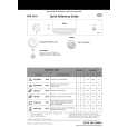 WHIRLPOOL ADP 4542/5 WHM Quick Start WHIRLPOOL ADP 4542/5 WHM Quick Start