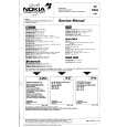 NOKIA 668592701 Service Manual NOKIA 668592701 Service Manual
