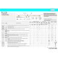 WHIRLPOOL FL 1266 Quick Start WHIRLPOOL FL 1266 Quick Start