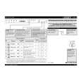 WHIRLPOOL LVI 200 FD Owners Manual WHIRLPOOL LVI 200 FD Owners Manual