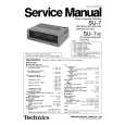 TECHNICS SU7/K Service Manual TECHNICS SU7/K Service Manual