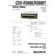 SONY CDX-R3000T Service Manual SONY CDX-R3000T Service Manual