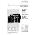 GRUNDIG SYDNEY 2000 Service Manual GRUNDIG SYDNEY 2000 Service Manual