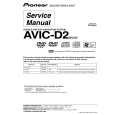 PIONEER ACIC-D2 Service Manual PIONEER ACIC-D2 Service Manual