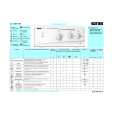 IGNIS AWV 708 Quick Start IGNIS AWV 708 Quick Start
