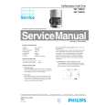 PHILIPS HD7402A Service Manual PHILIPS HD7402A Service Manual
