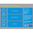 PANASONIC TX28LD4P Service Manual PANASONIC TX28LD4P Service Manual