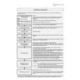 WHIRLPOOL TA PLATINUM 7C DI Quick Start WHIRLPOOL TA PLATINUM 7C DI Quick Start