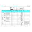 BAUKNECHT WA 2302-B Owners Manual BAUKNECHT WA 2302-B Owners Manual