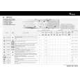 WHIRLPOOL AWM 8163-NORDIC Owners Manual WHIRLPOOL AWM 8163-NORDIC Owners Manual
