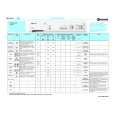 BAUKNECHT WA 5341-NL Quick Start BAUKNECHT WA 5341-NL Quick Start