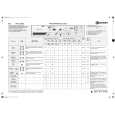 WHIRLPOOL WAE 8590 Quick Start WHIRLPOOL WAE 8590 Quick Start