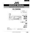 JVC RX7000RBK Service Manual JVC RX7000RBK Service Manual