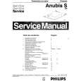PHILIPS AnubisSDD Service Manual PHILIPS AnubisSDD Service Manual