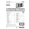 PHILIPS MCM250 Service Manual PHILIPS MCM250 Service Manual