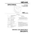 SONY HMD-A440 Service Manual SONY HMD-A440 Service Manual