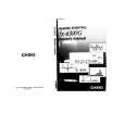 CASIO FX6300G Owners Manual CASIO FX6300G Owners Manual