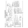 WHIRLPOOL EMCHS 6140 AL Quick Start WHIRLPOOL EMCHS 6140 AL Quick Start