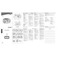 PHILIPS AZ3014/15 Owners Manual PHILIPS AZ3014/15 Owners Manual
