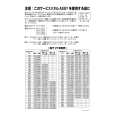 PIONEER PDP-433P Owners Manual PIONEER PDP-433P Owners Manual