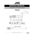 JVC TH-C4 for UJ Service Manual JVC TH-C4 for UJ Service Manual