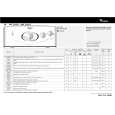 WHIRLPOOL AWT 2250/2 Quick Start WHIRLPOOL AWT 2250/2 Quick Start