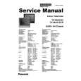 PANASONIC TX29AS10C/B Service Manual PANASONIC TX29AS10C/B Service Manual