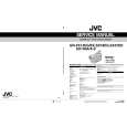 JVC GRFXl4EG/EK Service Manual JVC GRFXl4EG/EK Service Manual
