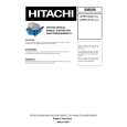 HITACHI 42PD7A10 Service Manual HITACHI 42PD7A10 Service Manual
