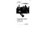 SONY CM-H333 Owners Manual SONY CM-H333 Owners Manual