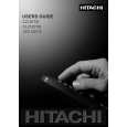 HITACHI C2125TS Owners Manual HITACHI C2125TS Owners Manual
