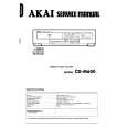 AKAI CDM600 Service Manual AKAI CDM600 Service Manual