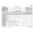 WHIRLPOOL AWO/D 4605 Quick Start WHIRLPOOL AWO/D 4605 Quick Start