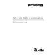 PRIVILEG 113.505 2/4750 Owners Manual PRIVILEG 113.505 2/4750 Owners Manual