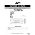 JVC RX5032VSL Service Manual JVC RX5032VSL Service Manual