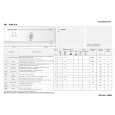 POLAR PWA 410 Quick Start POLAR PWA 410 Quick Start