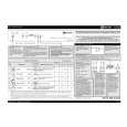 WHIRLPOOL GSFK 5240 DI WS Quick Start WHIRLPOOL GSFK 5240 DI WS Quick Start