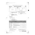 WHIRLPOOL ADP 558 WH Quick Start WHIRLPOOL ADP 558 WH Quick Start