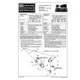 ITT 101 CLOCK RADIO Manual de Servicio ITT 101 CLOCK RADIO Manual de Servicio