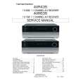 HARMAN KARDON AVR435 Service Manual HARMAN KARDON AVR435 Service Manual